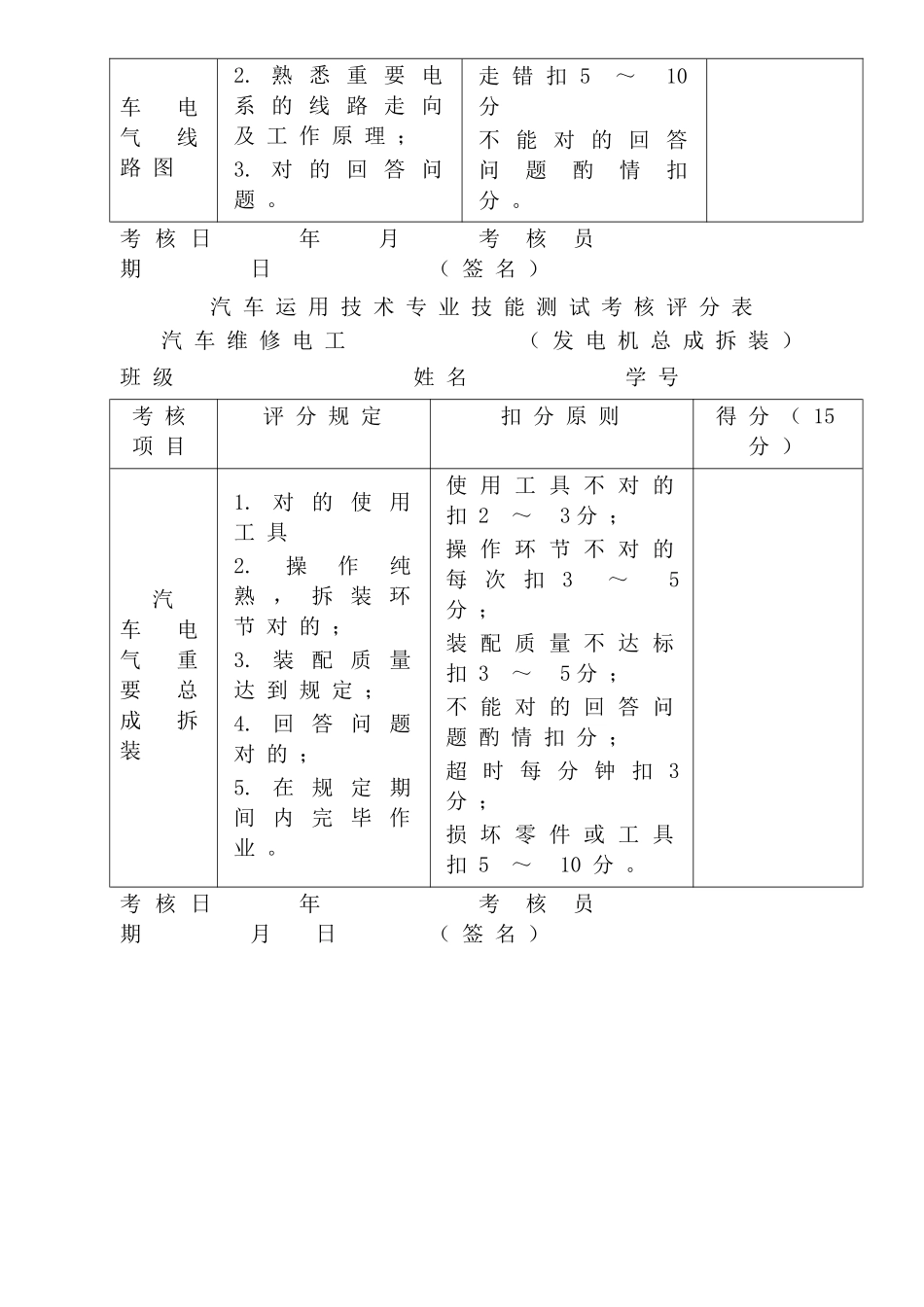 2025年方案2汽车技能测试题库测试组用维修电工_第3页