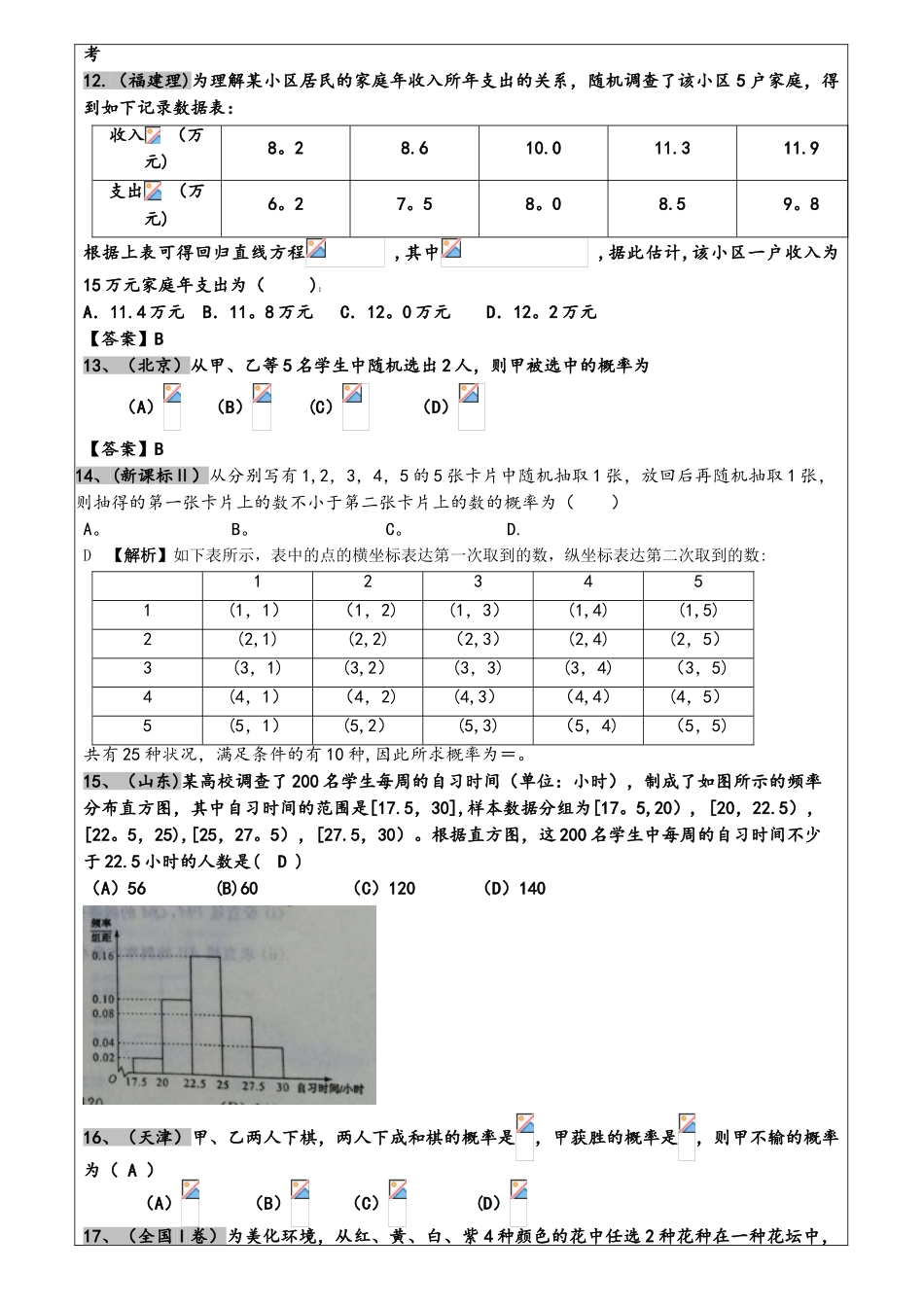 2025年高考文科数学真题汇编统计案例和概率老师版_第3页