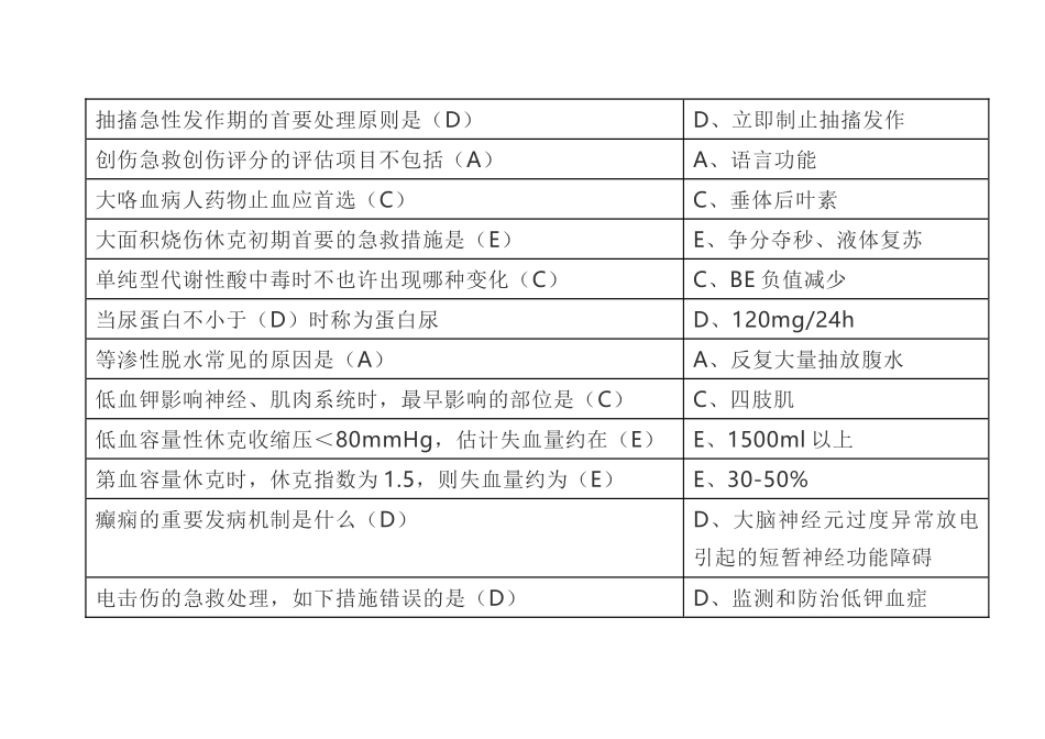 2025年华医网继续教育公共课《急诊与灾难医学》答案文档良心出品_第3页