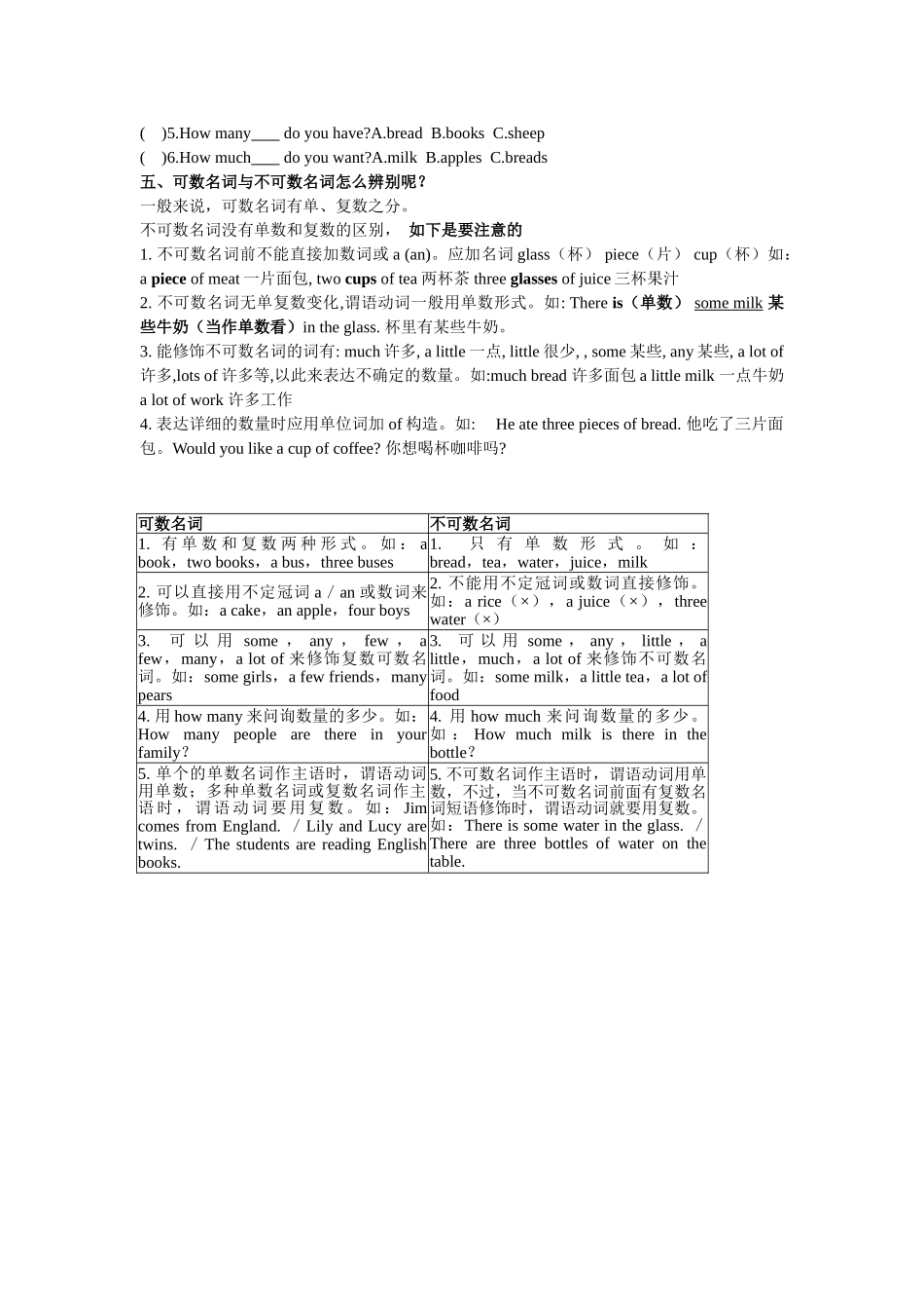 2025年仁爱版七年级英语上册语法归纳及练习_第2页