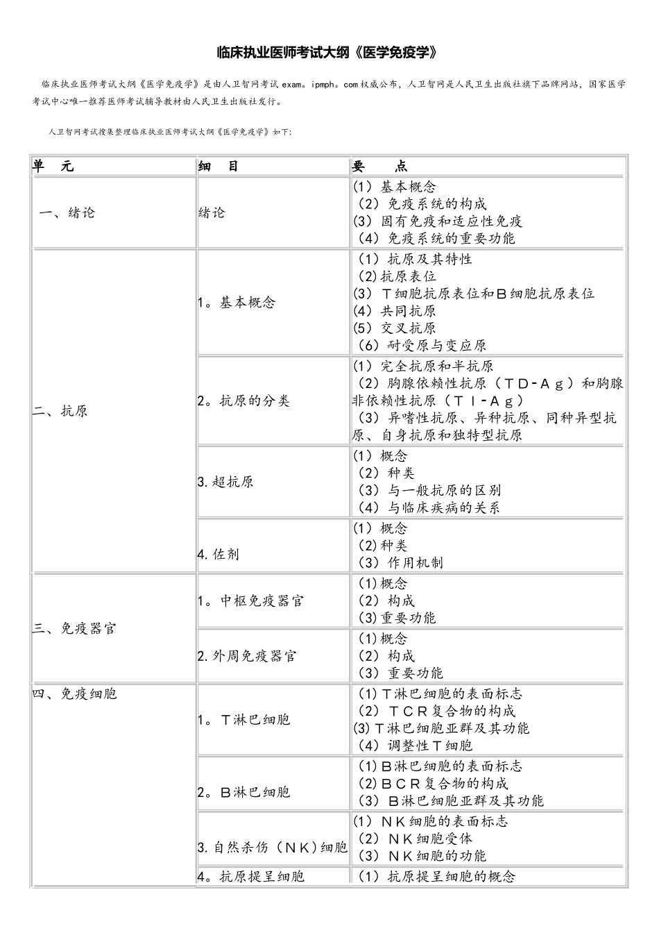 2025年临床执业医师考试大纲医学免疫学_第1页