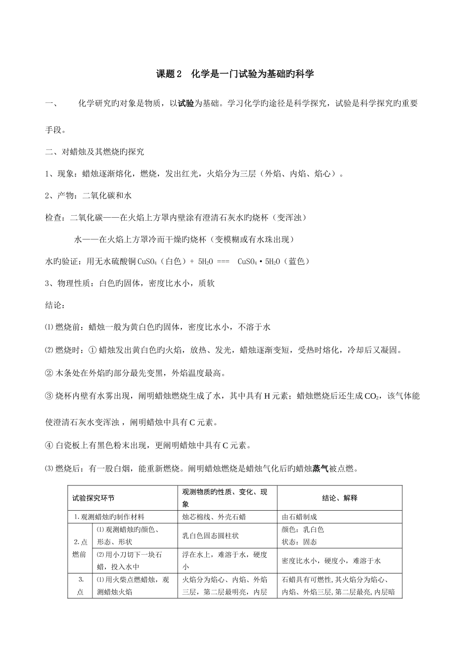 2025年人教版九年级化学全册单元考点知识总结_第3页