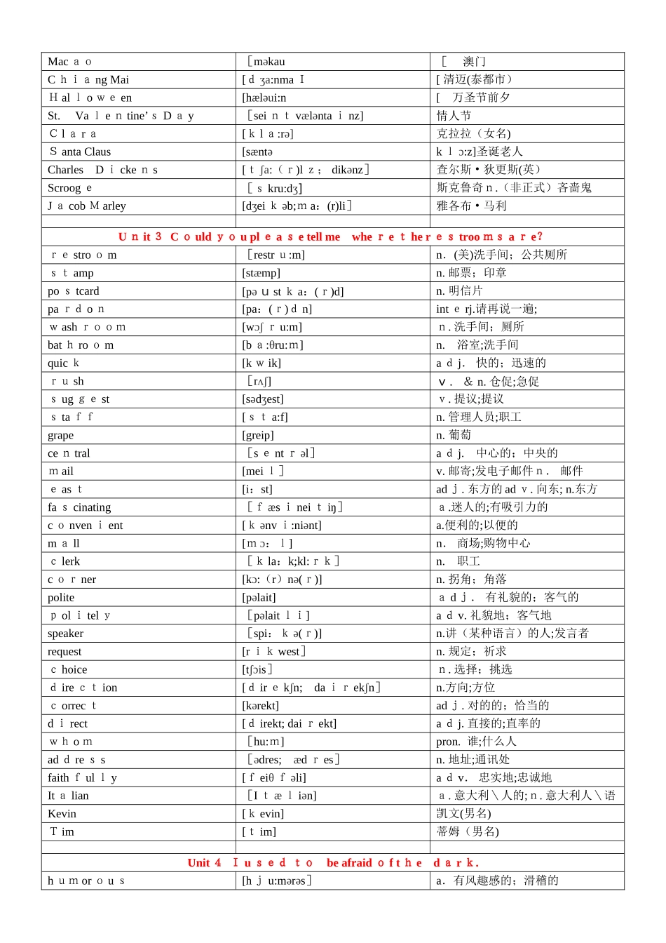 2025年人教版九年级全册英语单词词汇表_第3页