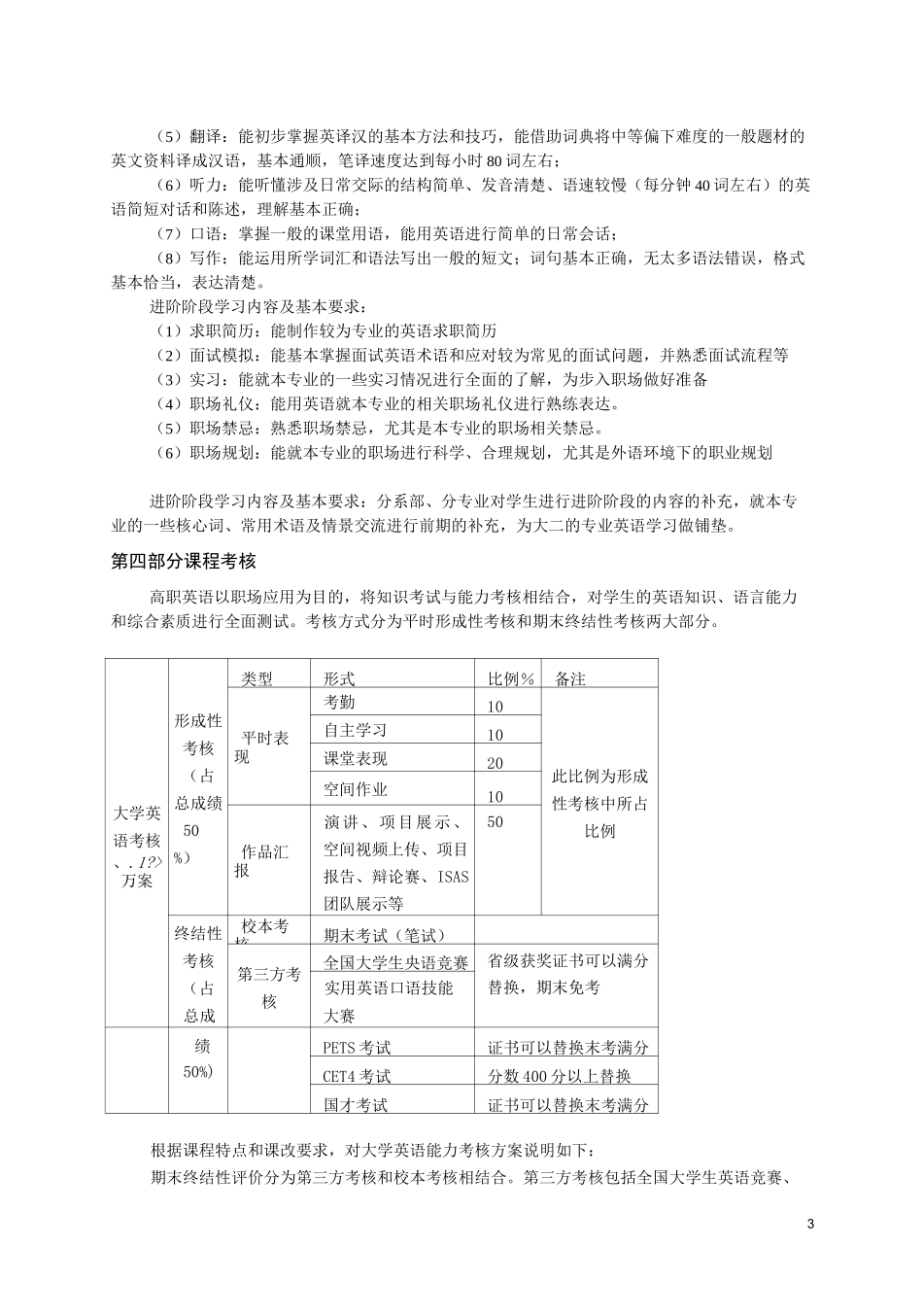 《高职英语》课程标准_第3页