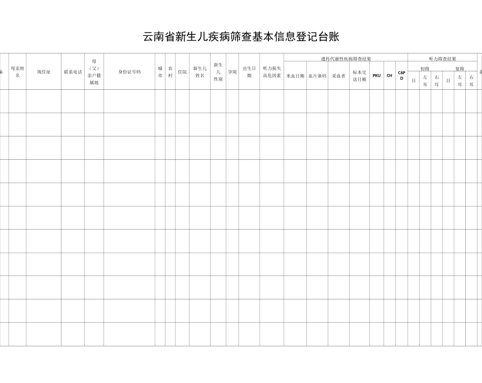 云南省新生儿疾病筛查基本信息登记台账_第1页