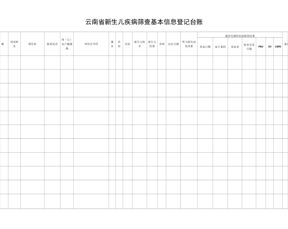 云南省新生儿疾病筛查基本信息登记台账_第2页