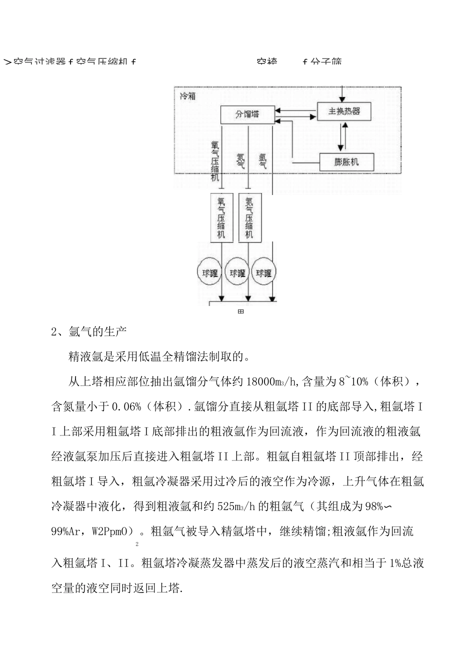 制氧工艺流程_第3页