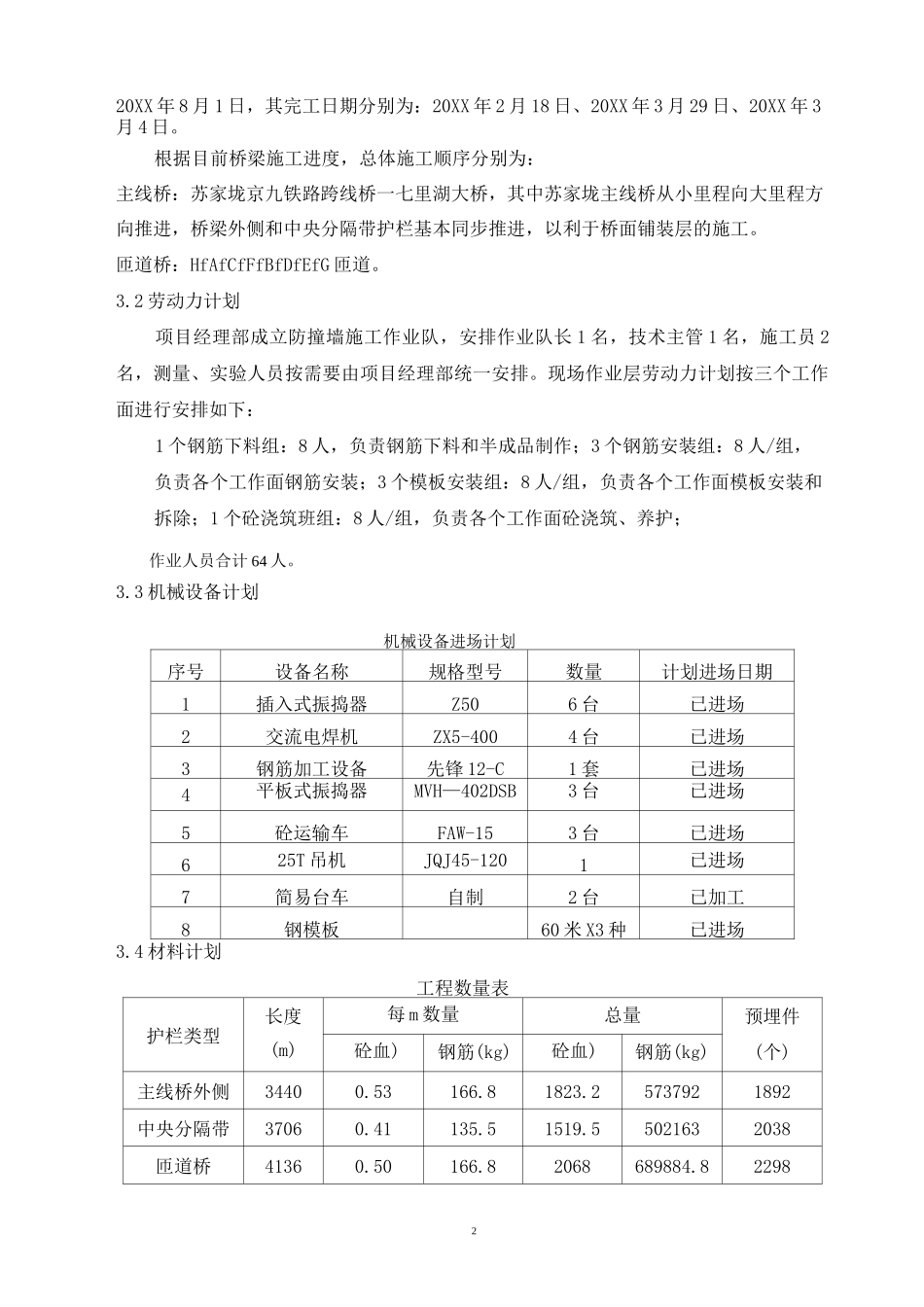 桥梁工程防撞护栏施工方案_第3页
