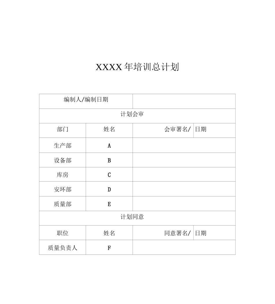 药企年培训总计划_第1页