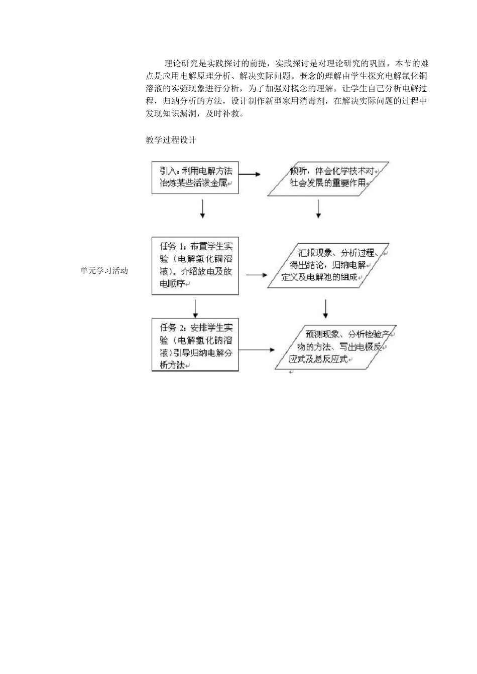 “电解池”教学设计_第2页