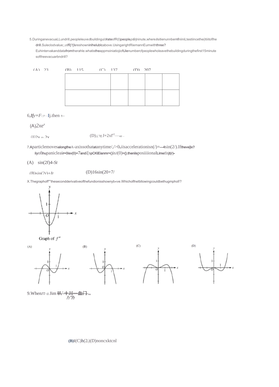 AP 微积分套题_第2页
