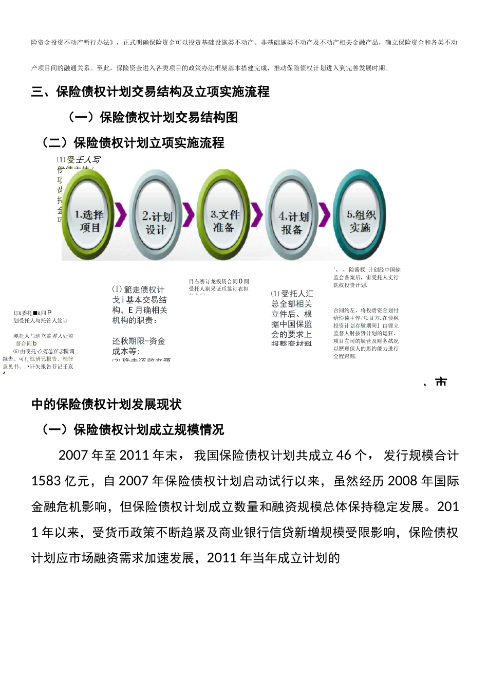 保险债权计划_第3页