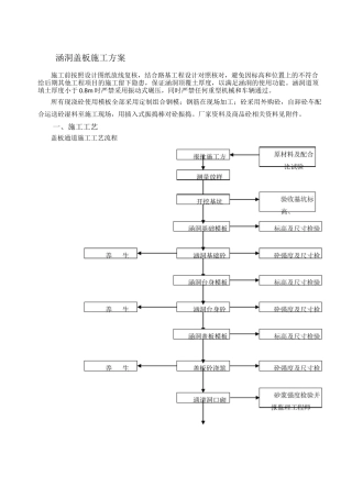 涵洞盖板施工方案