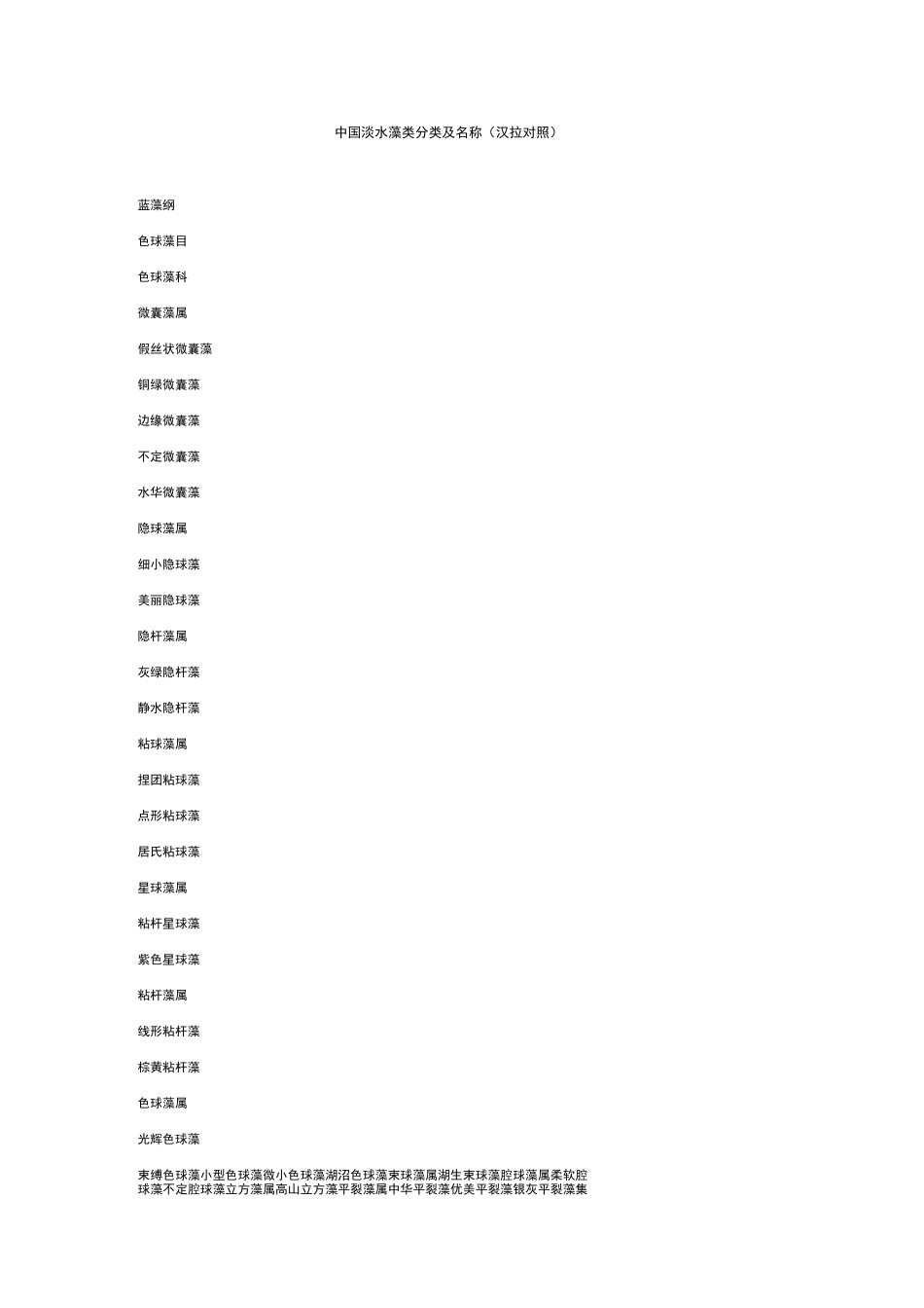 中国淡水藻类分类及名称(汉拉对照)_第1页