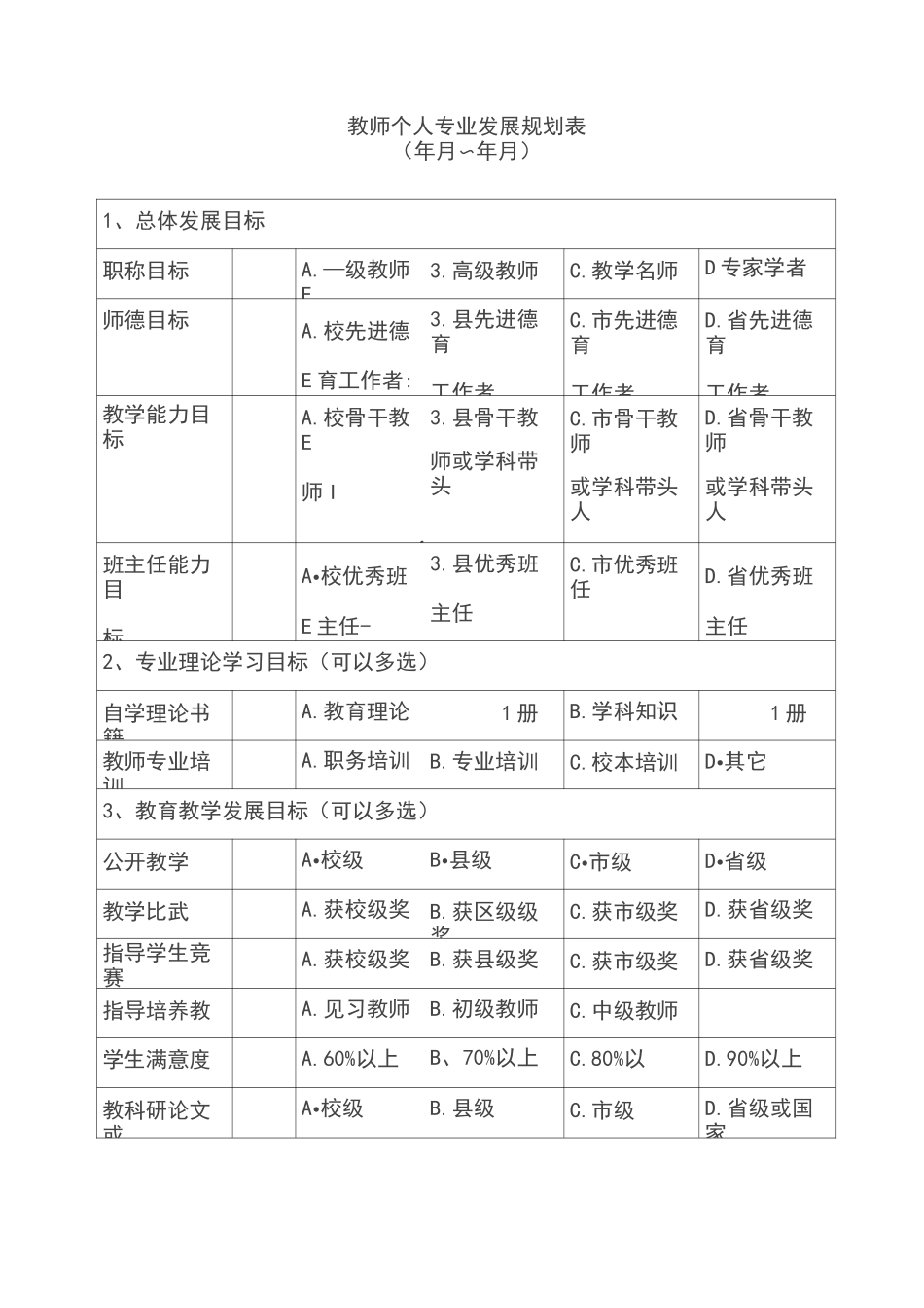 名师工作室个人档案_第2页