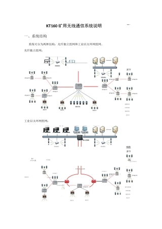 KT160矿用无线通信系统说明