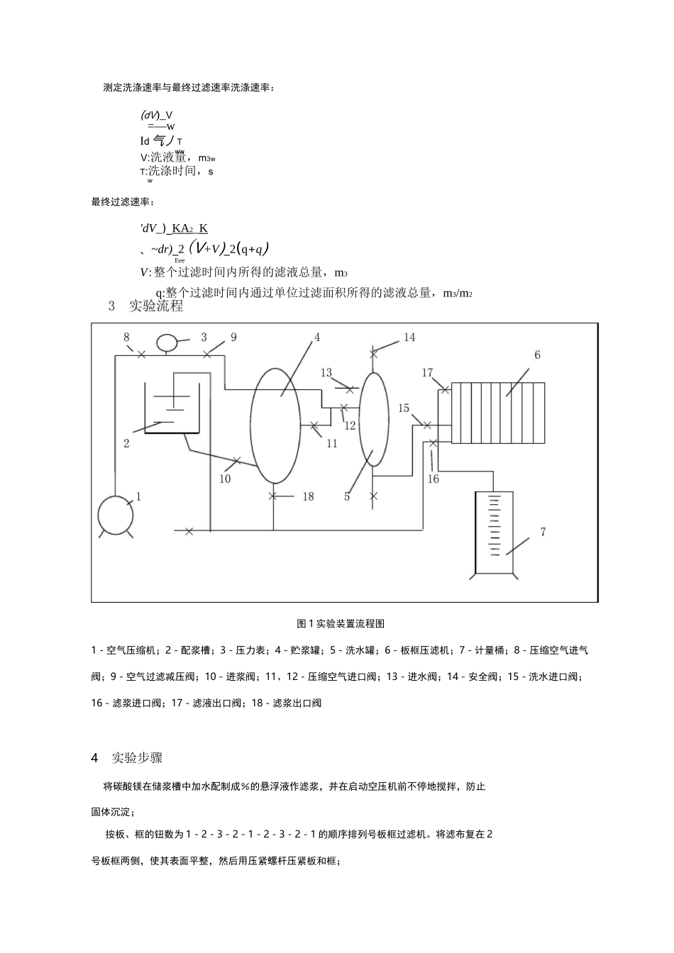 板框过滤实验报告_第2页