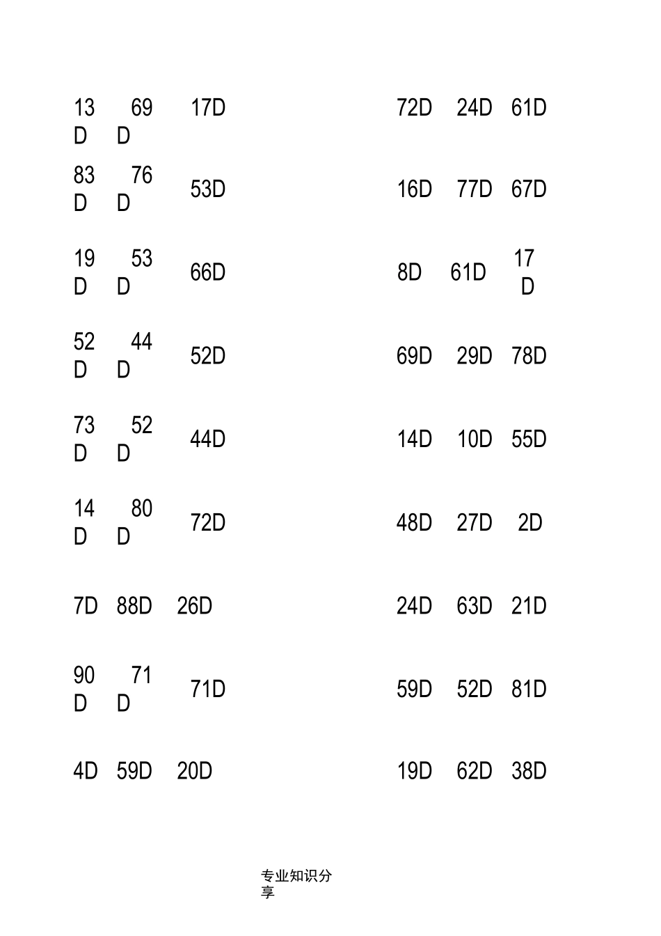 一年级数学(下册)100以内连加连减口算题_第3页