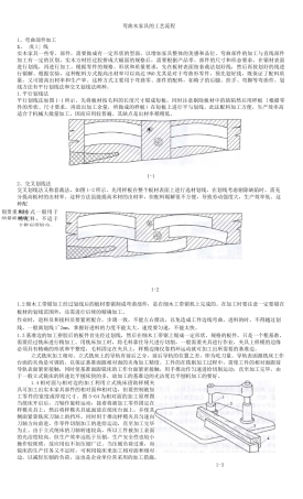 弯曲木家具工艺流程