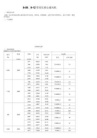 离心高压风机性能参数