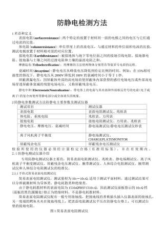 防静电材料检测方法