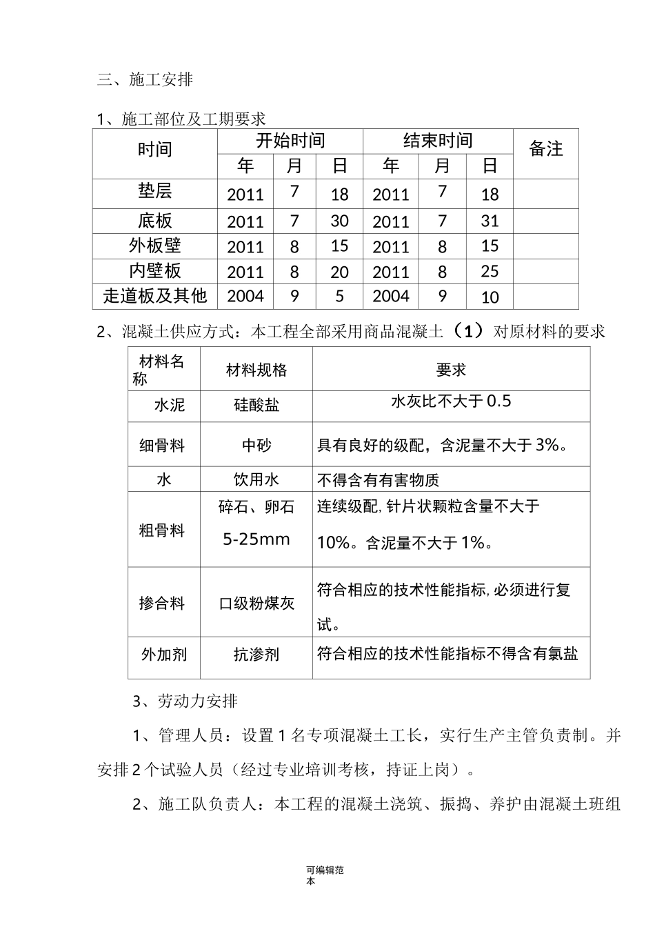 生化池混凝土施工方案_第2页