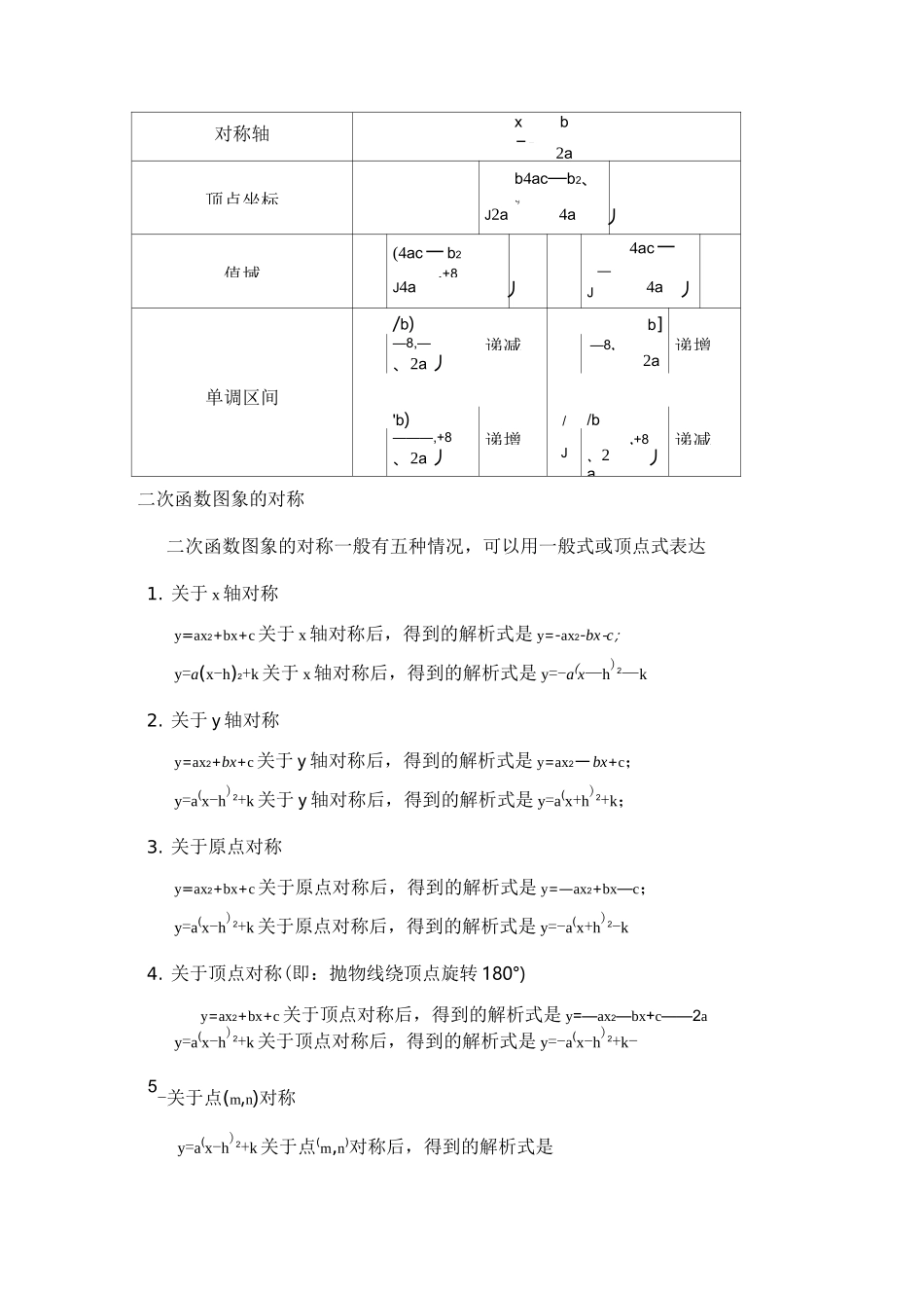 高中各种函数图像画法和函数性质_第2页