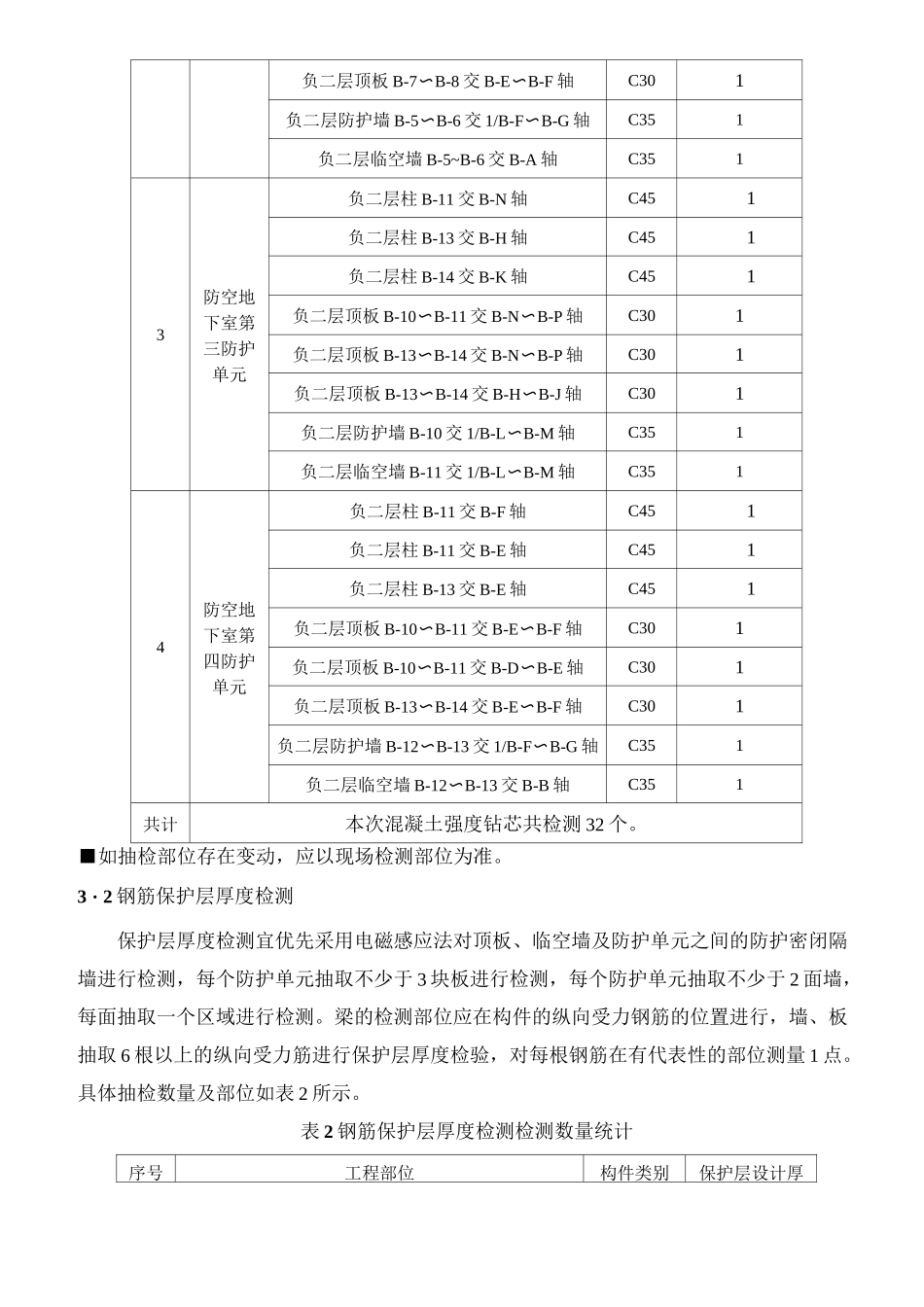 人防地下室结构实体检测方案_第3页
