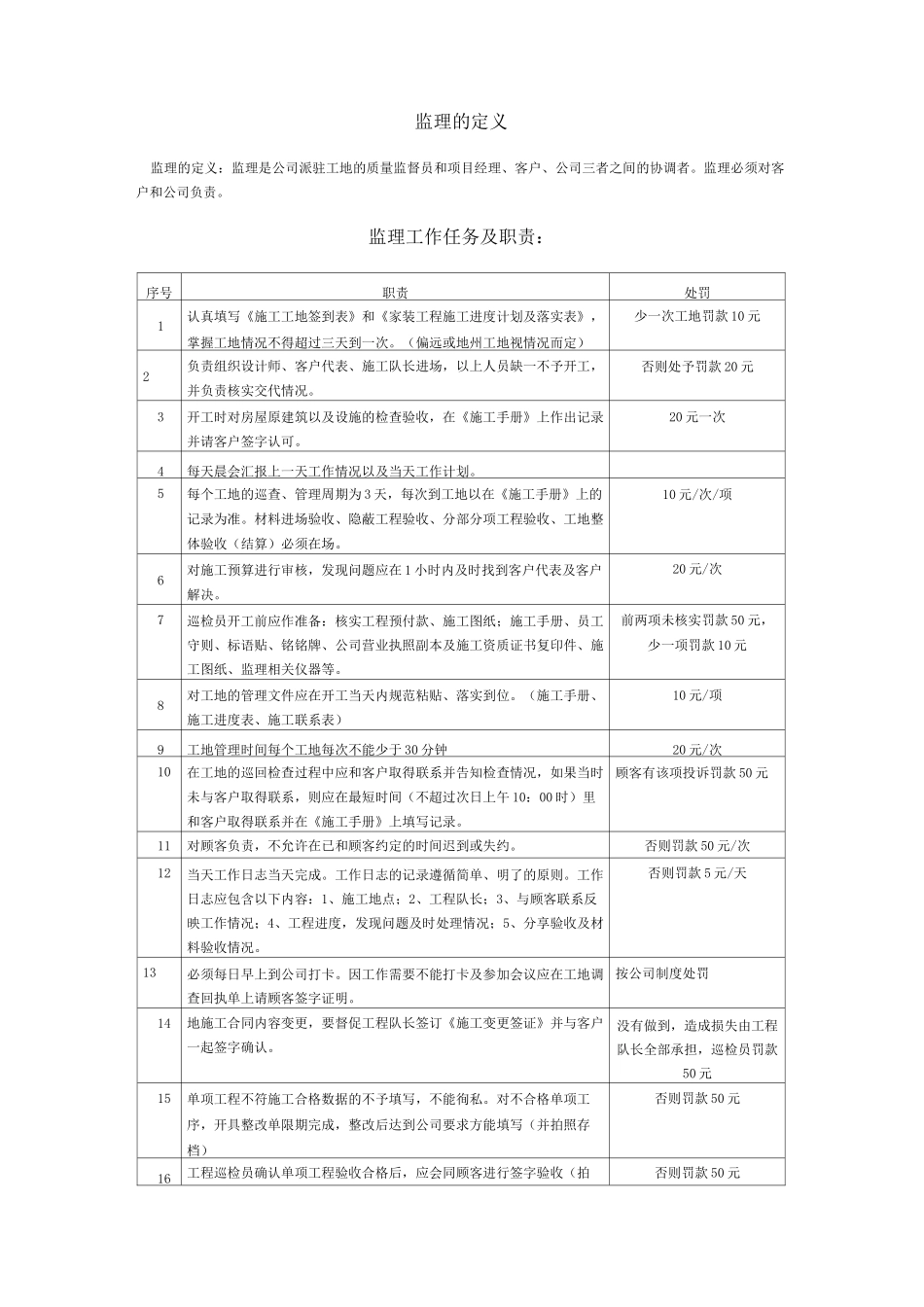 家装装饰公司监理部_第3页