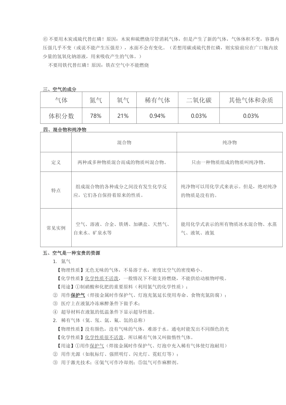 空气知识点总结_第2页