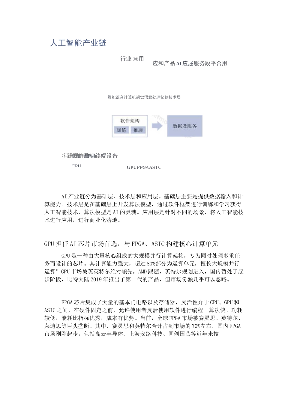 新基建篇二：人工智能_第3页
