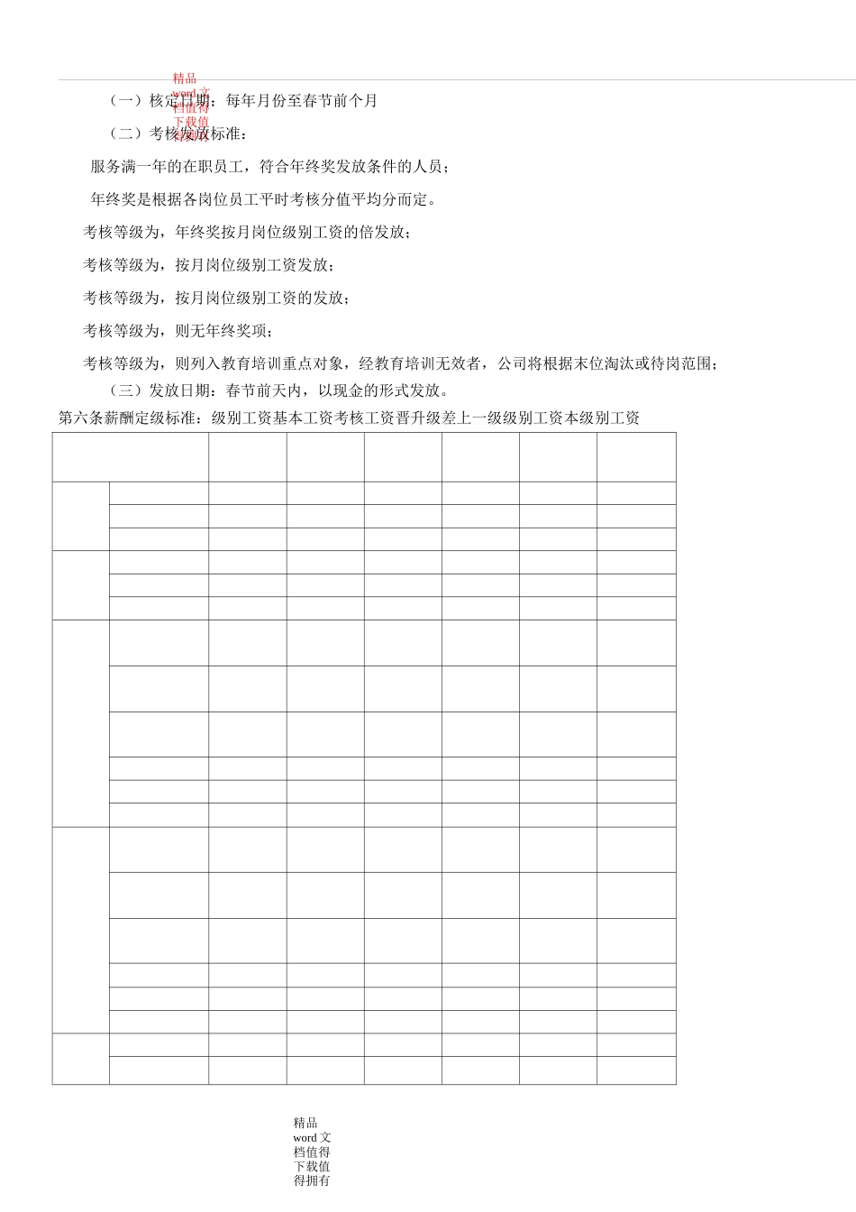 绩效薪酬管理_第3页