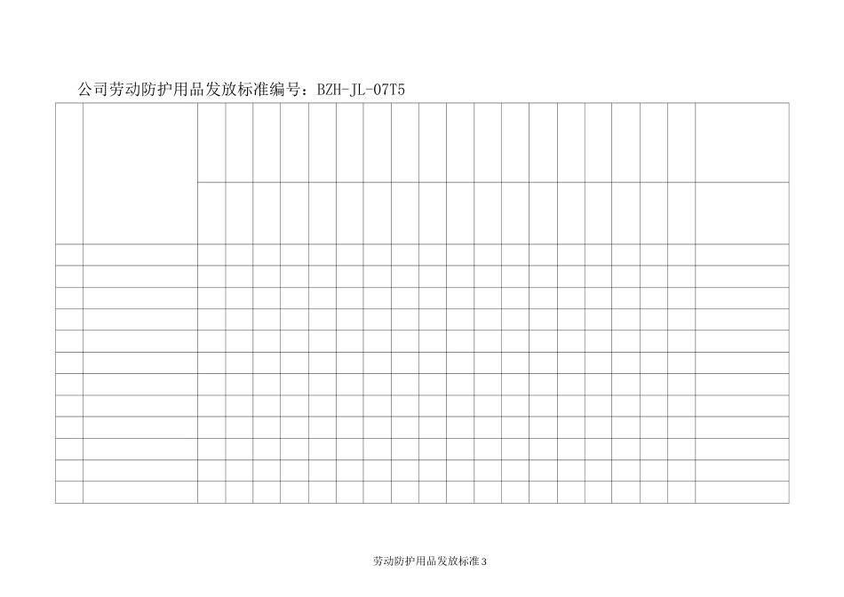 劳动防护用品发放标准表_第3页