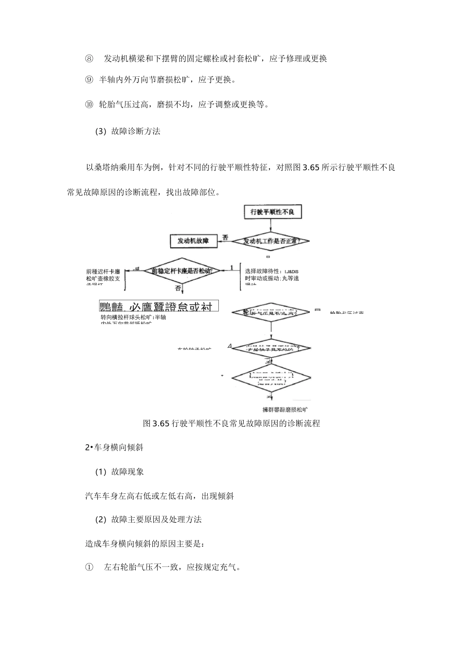 汽车行驶系故障诊断和维修_第3页