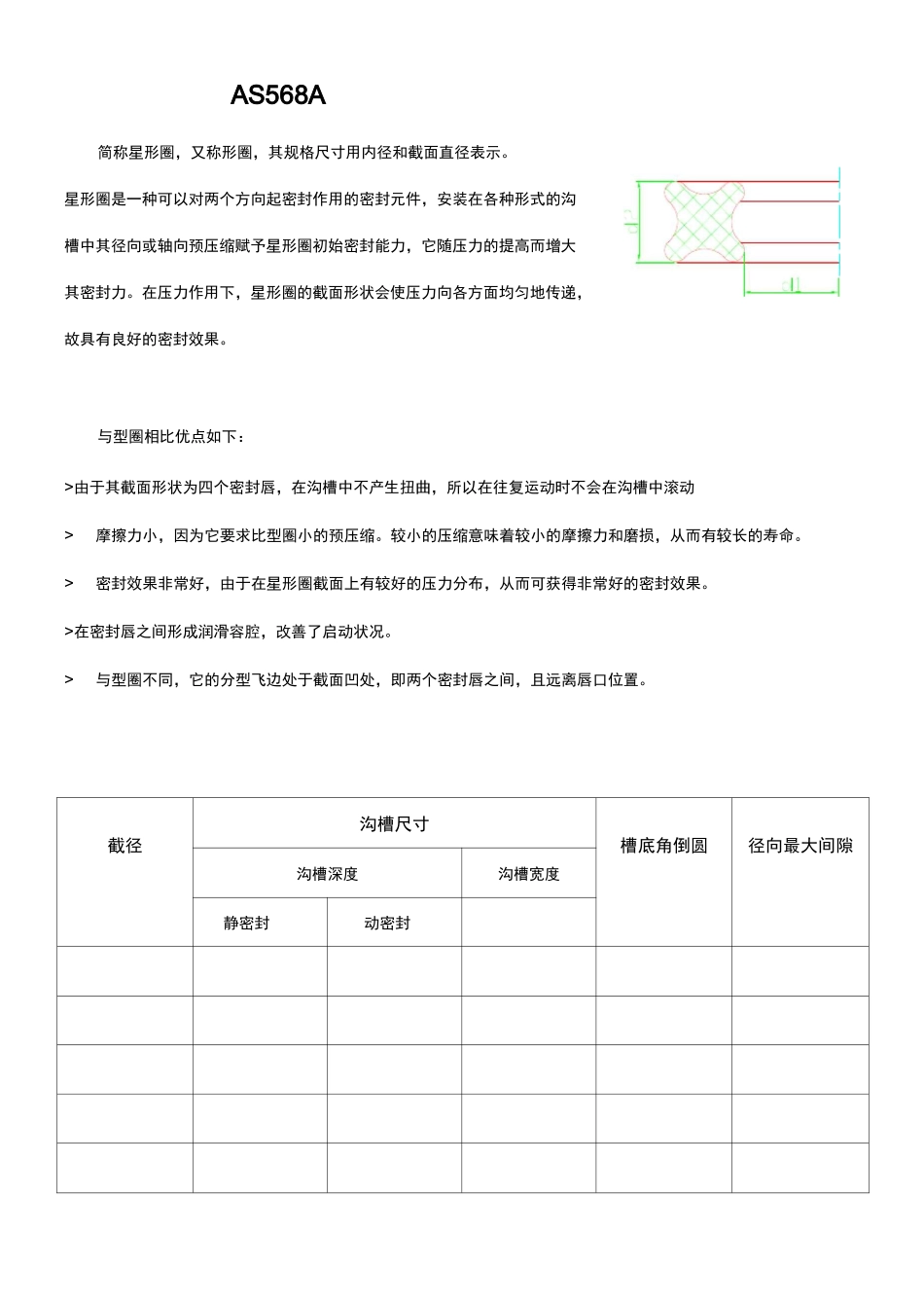 AS 568A星形密封圈规格尺寸大全(X形圈)_第1页