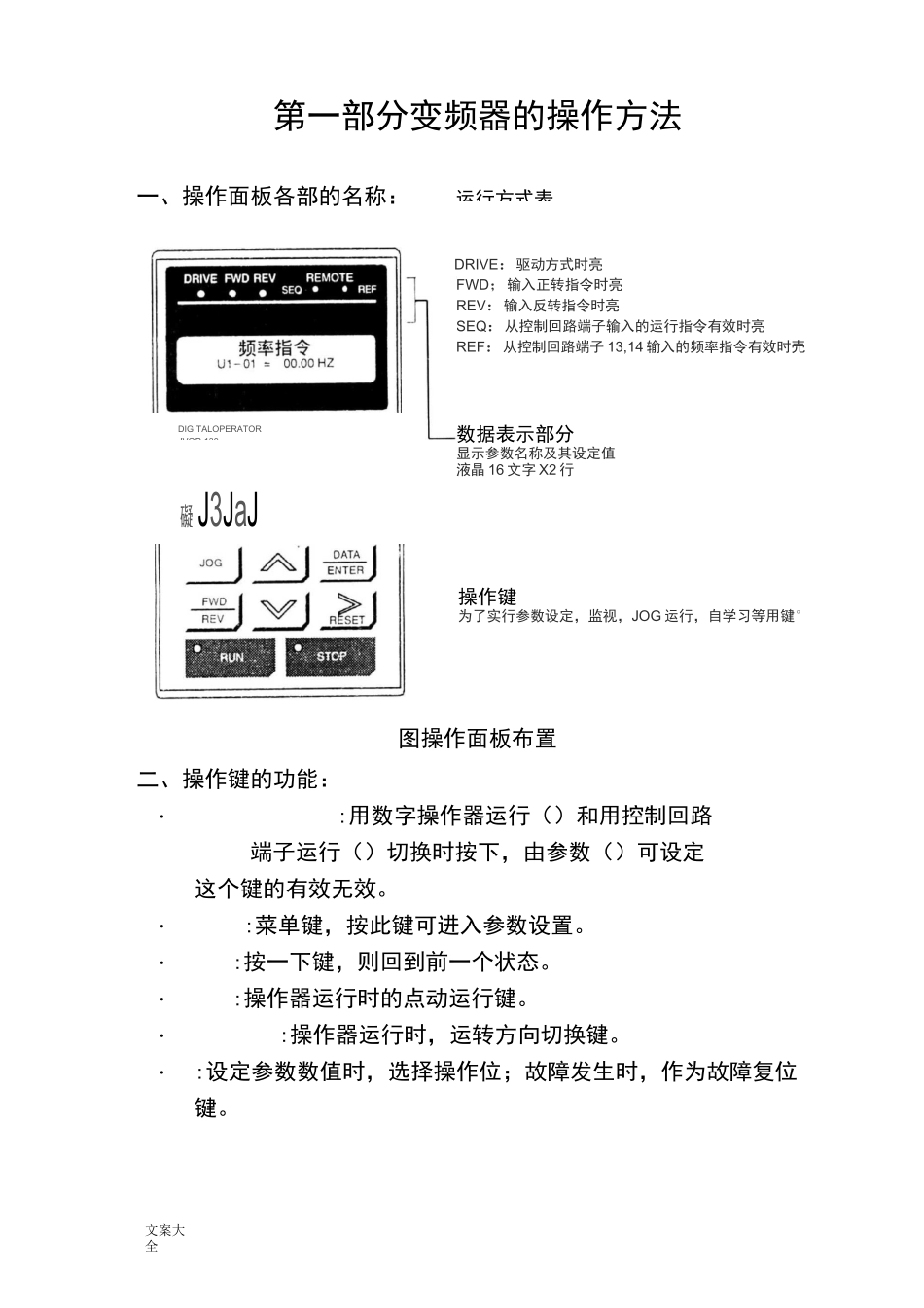 安川变频器地调试及全参数设置表(齐全)_第1页