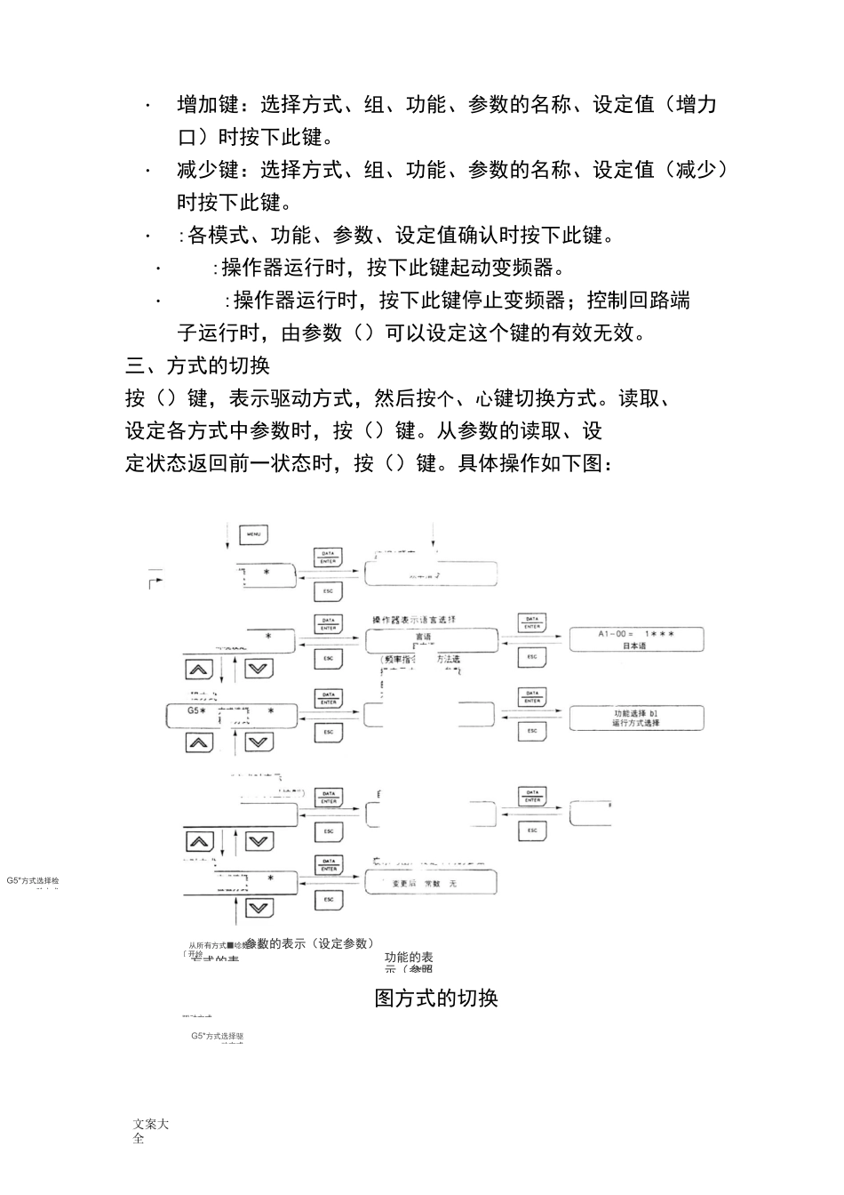 安川变频器地调试及全参数设置表(齐全)_第2页