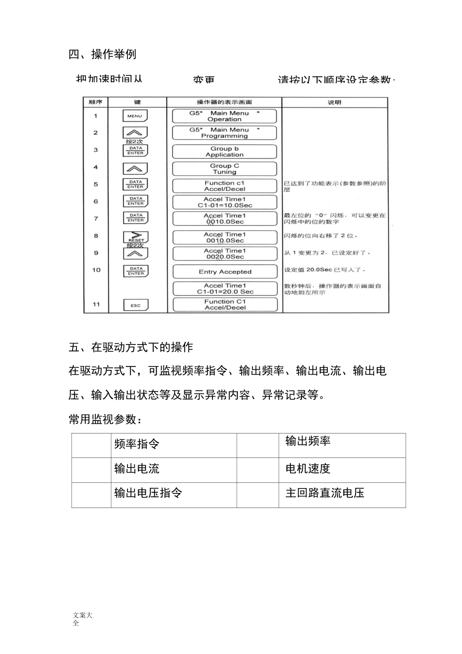 安川变频器地调试及全参数设置表(齐全)_第3页