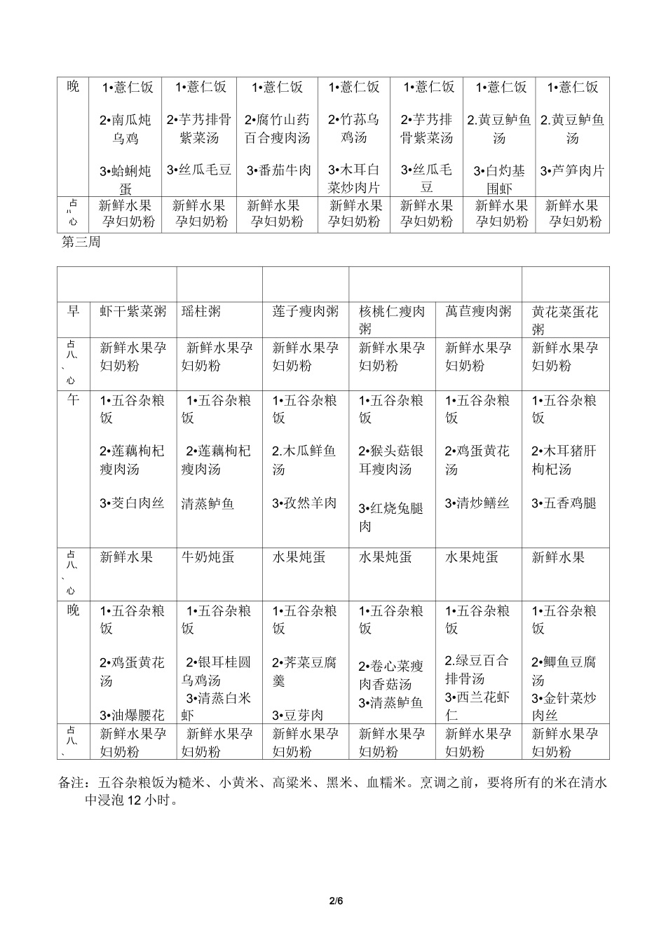 月子餐食谱表(带日期安排)辩析_第2页