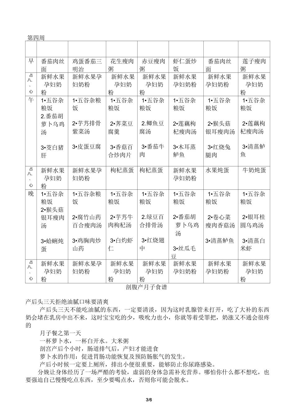 月子餐食谱表(带日期安排)辩析_第3页