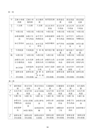 月子餐食谱表(带日期安排)辩析