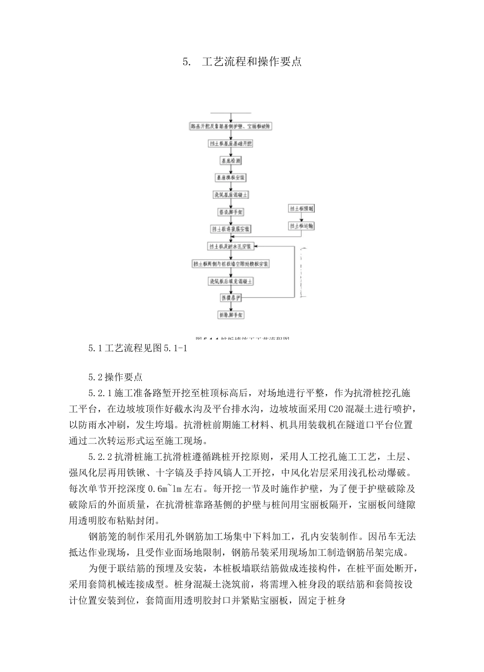 桩板墙施工工法_第3页