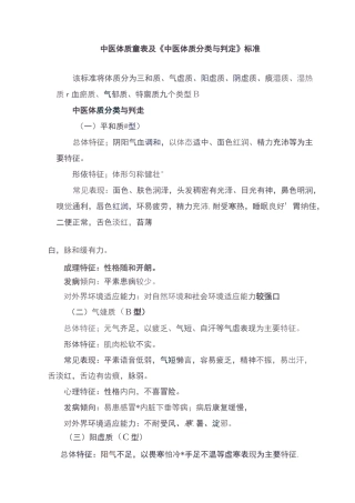 中医体质量表及体质判定标准