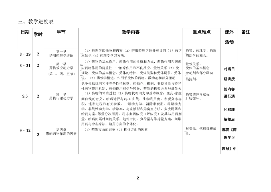 教学改革(包括教学内容._第2页