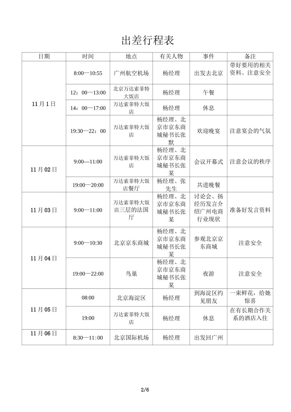 出差行程计划_第2页