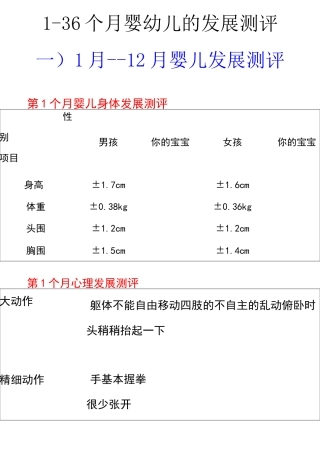 1月-36月婴幼儿发展测评