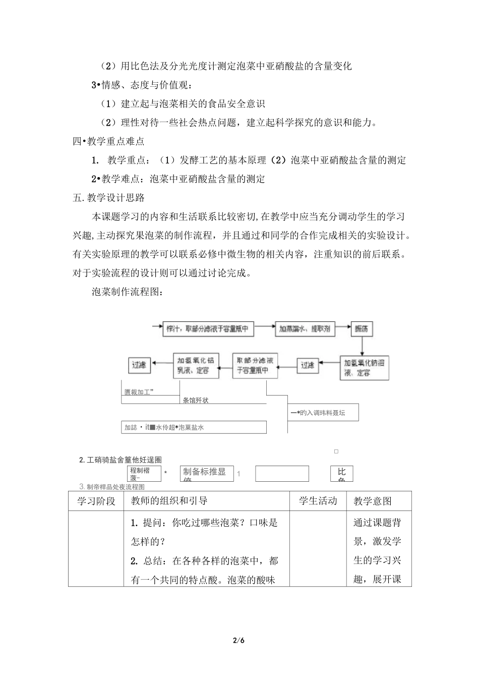 《制作泡菜并检测亚硝酸盐含量》公开课教案_第2页