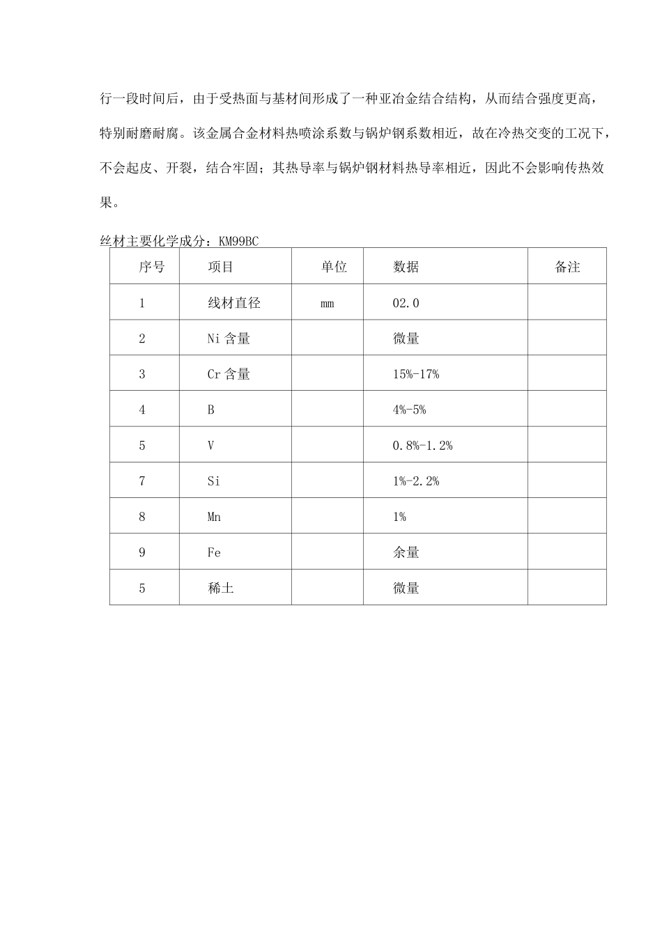 锅炉四管防磨喷涂方案_第2页