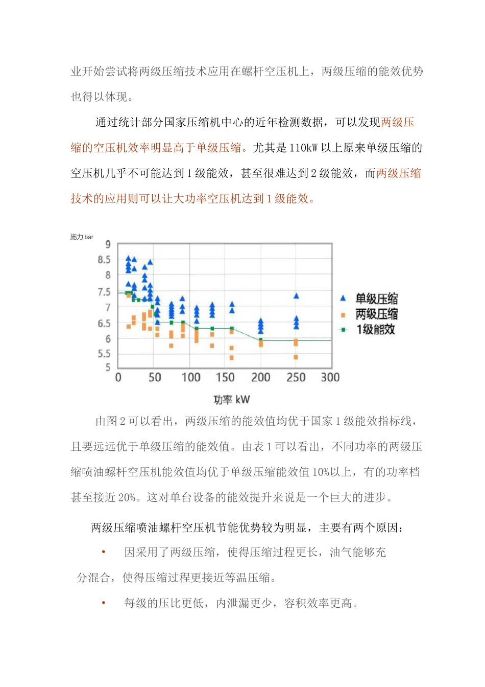 两级压缩与单级压缩的空压机效率对比_第3页