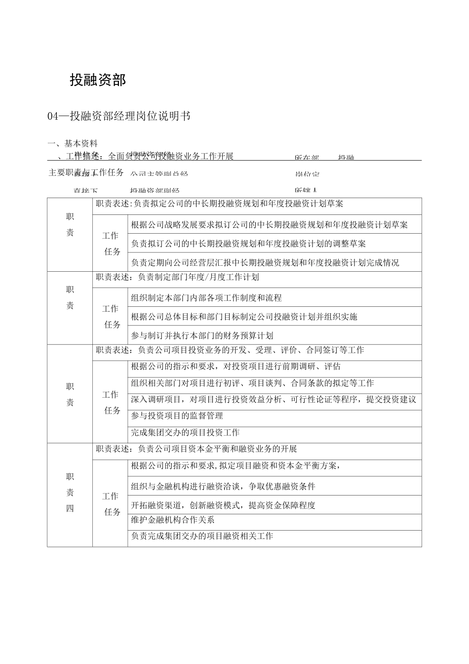 投融资部岗位说明书_第1页